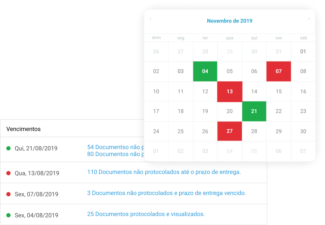 Controle de obrigações contábeis